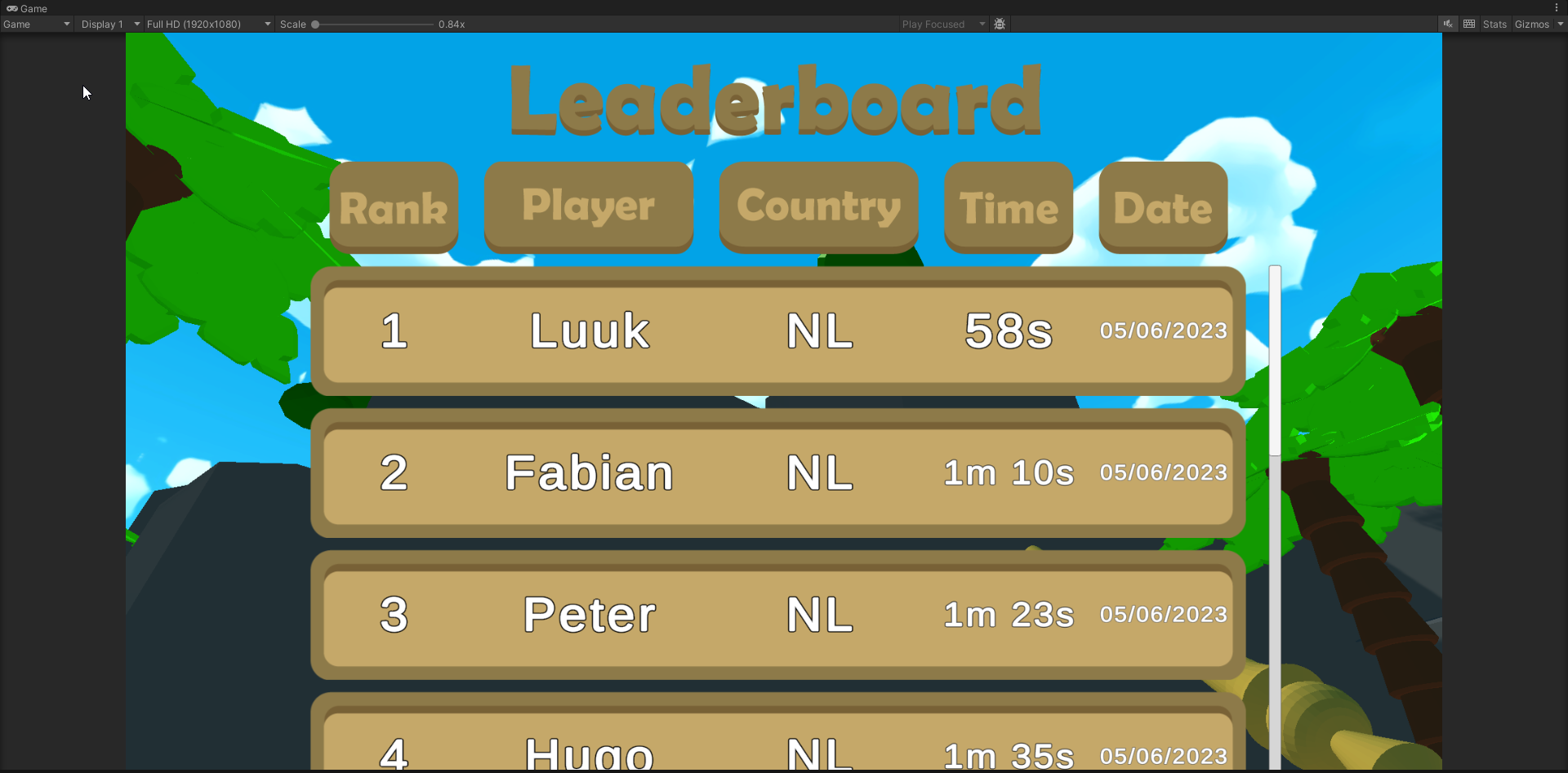 Leaderboard